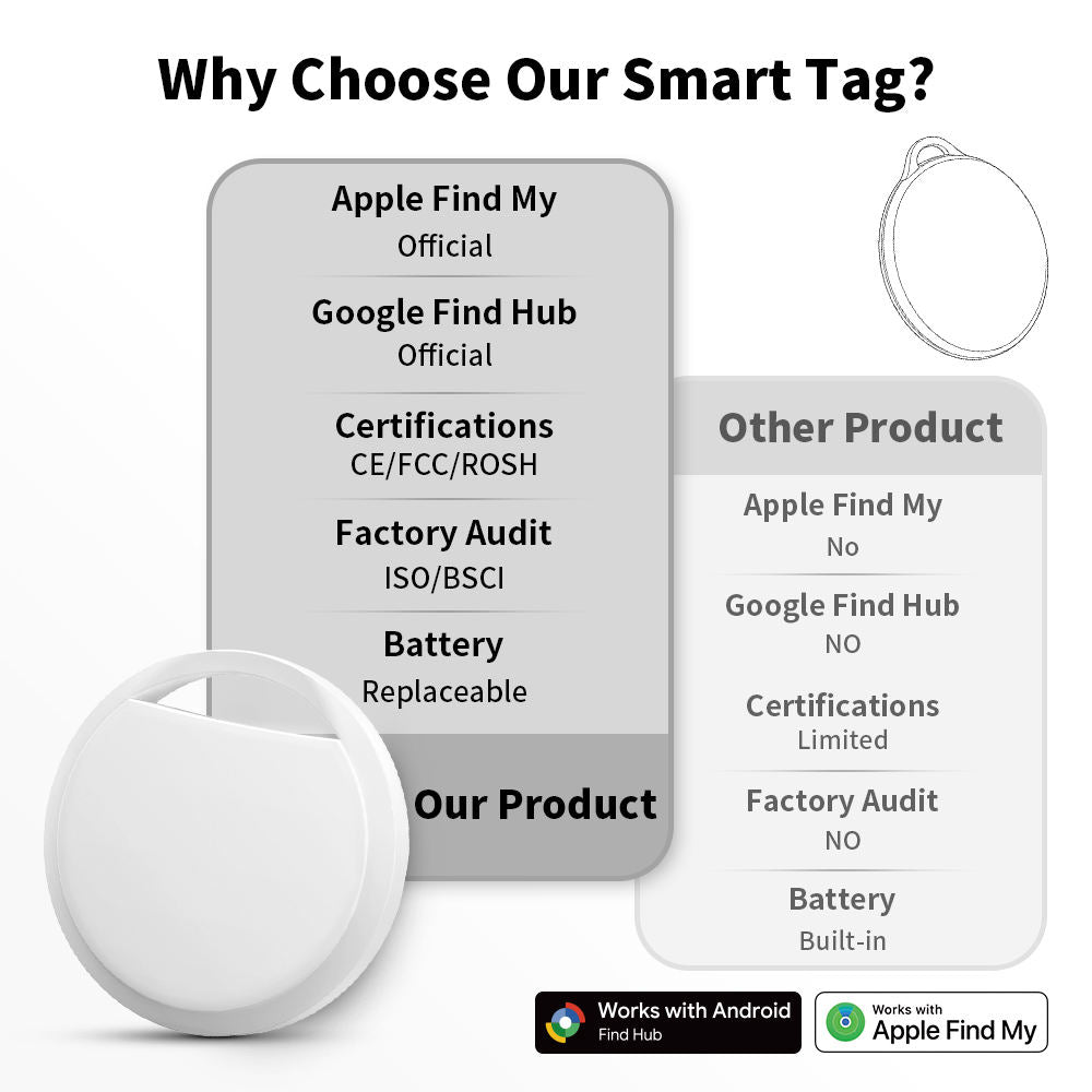 4  x Dual System Air Tag Tracker Works with Apple Find My & Android Find Hub- UK
