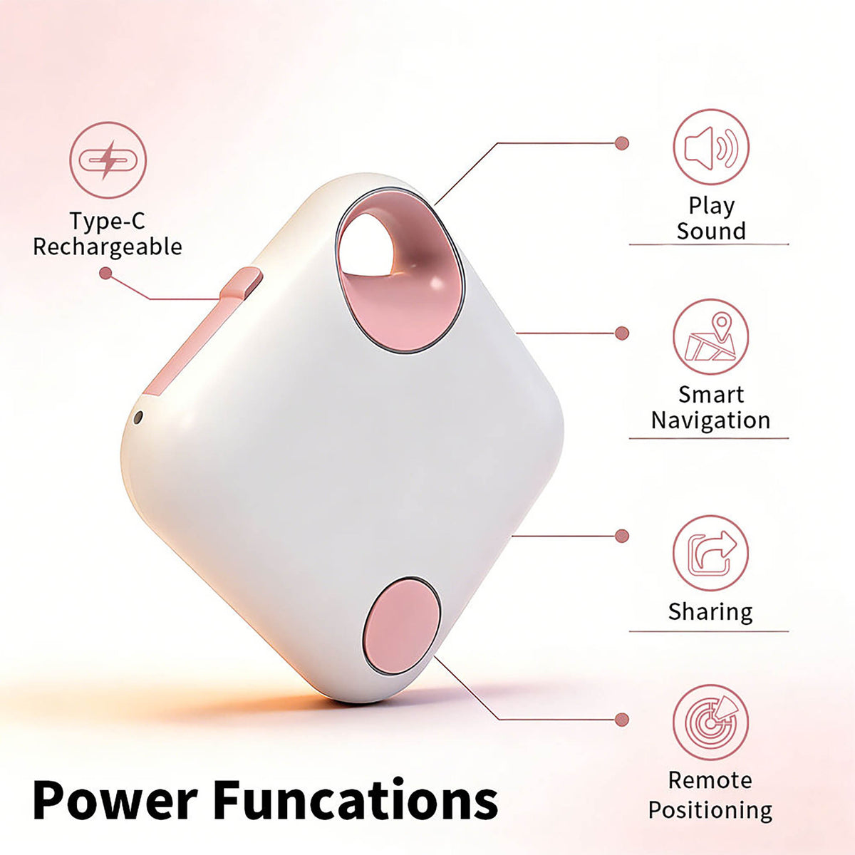 Smart Tag GPS Tracker Works with Apple Find My & Android Rechargeable Finder