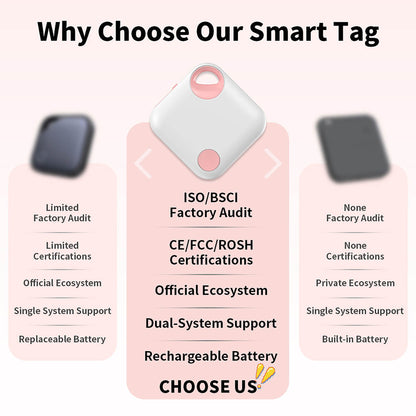 Smart Tag GPS Tracker Works with Apple Find My & Android Rechargeable Finder