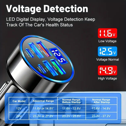6-Port Fast Car Phone Charger with LED Display